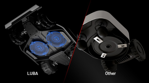Luba 2 AWD 5000 Luba 2 AWD 5000